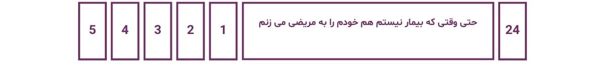 خودداری از تلاش شغلی خودداری از تلاش شغلی