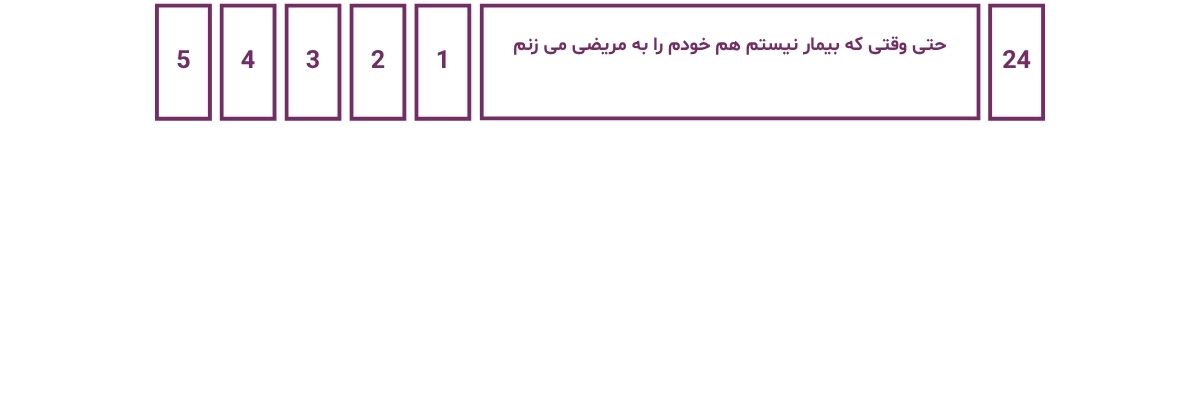 خودداری از تلاش شغلی 